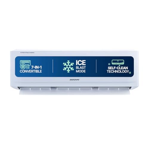 Acerpure Chill Neo 1.5 Ton 3 Star Inverter Split AC