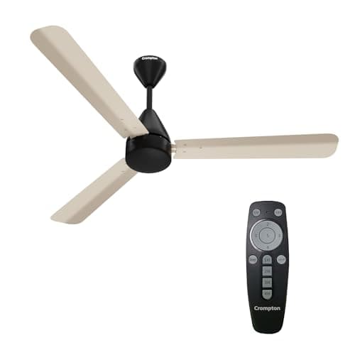 Crompton Energion Hyperjet-Boost 1200mm BLDC Ceiling Fan