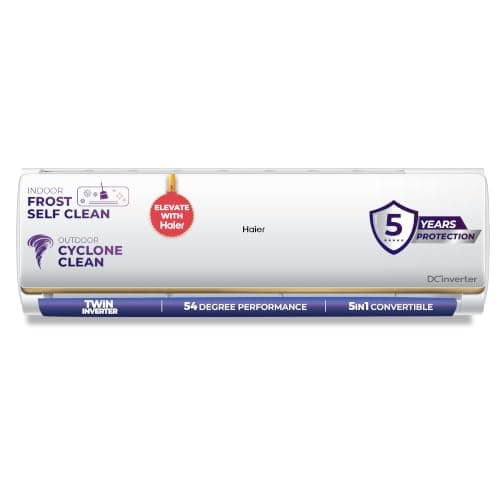 Haier 1.5 Ton 3 Star Twin Inverter Split AC (HSA17VP-R3NB-I)
