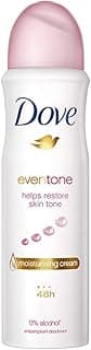 Representative image for Dove Beauty Products Upto 74% Off