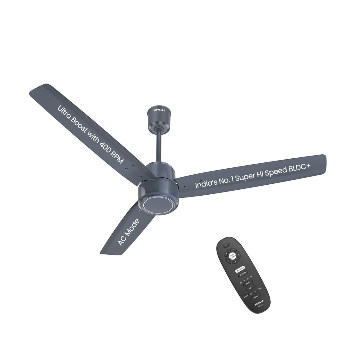 Havells EPIC STORM BLDC Ceiling Fan 400 RPM 32W