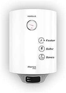 Amazon Loot: Upto 58% OFF - Havells Home Appliances + Apply Coupon
